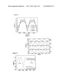 POLYMER ENHANCED CHOLESTERIC ELECTRO-OPTICAL DEVICES diagram and image