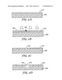 DIELECTRIC SUBSTRATE WITH HOLES AND METHOD OF MANUFACTURE diagram and image