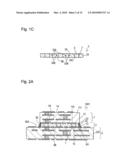 CIRCUIT BOARD diagram and image