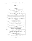 AUTOMOTIVE HYBRID ENGINE ASSIST SYSTEM diagram and image