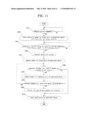 AUTOMOTIVE HYBRID ENGINE ASSIST SYSTEM diagram and image