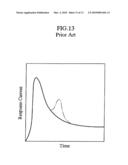 ANALYSIS IMPLEMENT WITH OPENING IN INSULATION FILM diagram and image