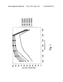 PROCESS FOR PRODUCING METALLIC LITHIUM diagram and image