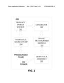 Welding head rail squaring process diagram and image