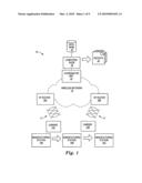 DETECTION AND TRACKING OF ENVIRONMENTAL PARAMETERS diagram and image