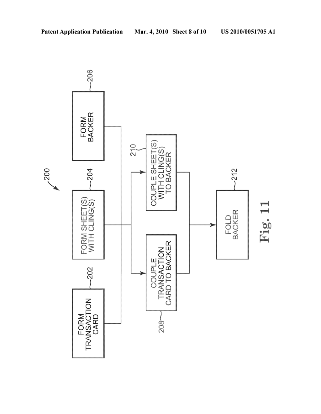 TRANSACTION CARD ASSEMBLY WITH SUBJECT AND STAND PORTIONS, ELECTROSTATIC CLINGS AND A BACKER - diagram, schematic, and image 09