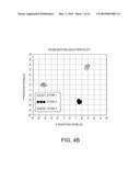 ION BEAM STABILIZATION diagram and image