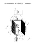 Method and Apparatus for the Measurement of Signals from Radiation Sensors diagram and image