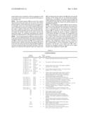 Method and Apparatus for the Measurement of Signals from Radiation Sensors diagram and image