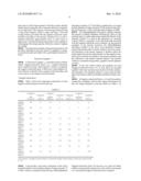 NEGATIVE-ELECTRODE ACTIVE MATERIAL FOR SECONDARY BATTERY diagram and image