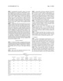 NEGATIVE-ELECTRODE ACTIVE MATERIAL FOR SECONDARY BATTERY diagram and image