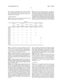 NEGATIVE-ELECTRODE ACTIVE MATERIAL FOR SECONDARY BATTERY diagram and image