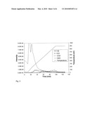 PROCESSING OF BIOMASS-DERIVED OXYGENATES WITH PARTICLES COMPRISING A COKE DEPOSIT diagram and image