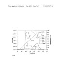 PROCESSING OF BIOMASS-DERIVED OXYGENATES WITH PARTICLES COMPRISING A COKE DEPOSIT diagram and image