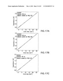 PRINTABLE THIN-FILM TRANSISTORS WITH HIGH DIELECTRIC CONSTANT GATE INSULATORS AND METHODS FOR PRODUCING SAME diagram and image