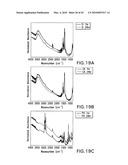 PRINTABLE THIN-FILM TRANSISTORS WITH HIGH DIELECTRIC CONSTANT GATE INSULATORS AND METHODS FOR PRODUCING SAME diagram and image