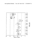 PRINTABLE THIN-FILM TRANSISTORS WITH HIGH DIELECTRIC CONSTANT GATE INSULATORS AND METHODS FOR PRODUCING SAME diagram and image