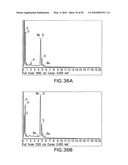 PRINTABLE THIN-FILM TRANSISTORS WITH HIGH DIELECTRIC CONSTANT GATE INSULATORS AND METHODS FOR PRODUCING SAME diagram and image