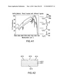 PRINTABLE THIN-FILM TRANSISTORS WITH HIGH DIELECTRIC CONSTANT GATE INSULATORS AND METHODS FOR PRODUCING SAME diagram and image