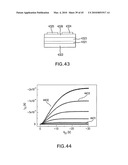 PRINTABLE THIN-FILM TRANSISTORS WITH HIGH DIELECTRIC CONSTANT GATE INSULATORS AND METHODS FOR PRODUCING SAME diagram and image