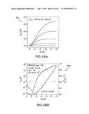 PRINTABLE THIN-FILM TRANSISTORS WITH HIGH DIELECTRIC CONSTANT GATE INSULATORS AND METHODS FOR PRODUCING SAME diagram and image