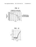 BOTTOM GATE TYPE THIN FILM TRANSISTOR, METHOD OF MANUFACTURING THE SAME, AND DISPLAY APPARATUS diagram and image