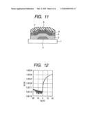 BOTTOM GATE TYPE THIN FILM TRANSISTOR, METHOD OF MANUFACTURING THE SAME, AND DISPLAY APPARATUS diagram and image