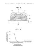 THIN-FILM TRANSISTOR AND METHOD OF MANUFACTURING SAME diagram and image