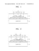 ZnO-BASED THIN FILM TRANSISTOR AND METHOD OF MANUFACTURING THE SAME diagram and image
