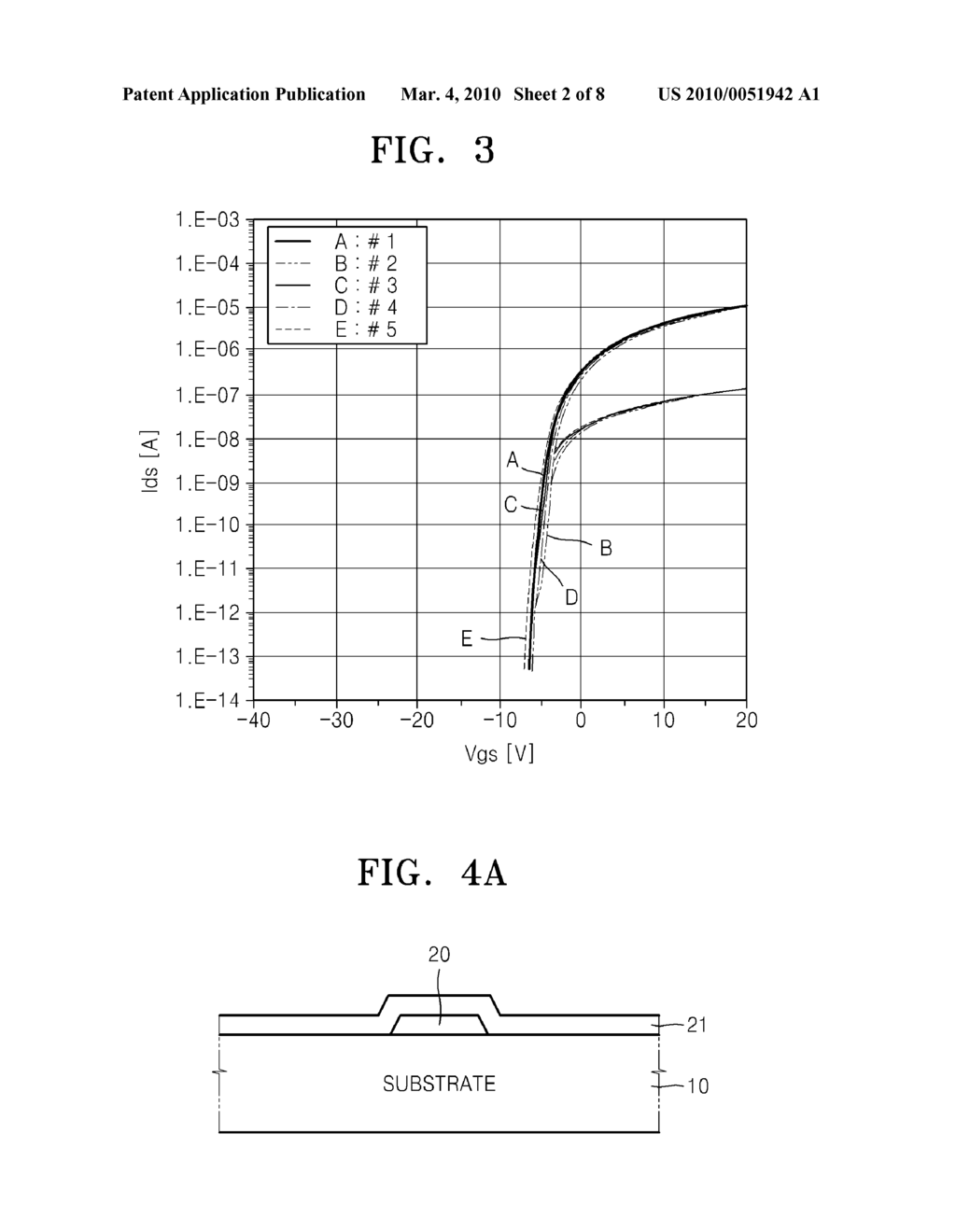 ZnO-BASED THIN FILM TRANSISTOR AND METHOD OF MANUFACTURING THE SAME - diagram, schematic, and image 03