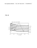 SEMICONDUCTOR DEVICE AND METHOD FOR MANUFACTURING THE SAME diagram and image