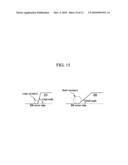 THIN FILM TRANSISTOR ARRAY PANEL AND MANUFACTURING METHOD OF THE SAME diagram and image