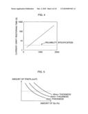 Compound semiconductor device and the fabricating method of the same diagram and image