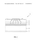 POLARIZATION RECYCLING OPTICS FOR LEDS diagram and image