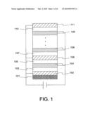 Electroluminescence Device diagram and image