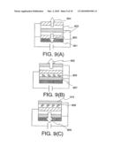 Electroluminescence Device diagram and image