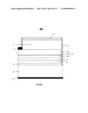 LIGHT-EMITTING SEMICONDUCTOR DEVICE AND PACKAGE THEREOF diagram and image