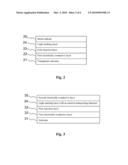 Organic light emitting diode and method of fabricating the same diagram and image