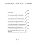 Organic light emitting diode and method of fabricating the same diagram and image