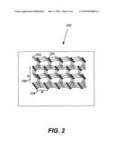 ENHANCEMENT OF OPTICAL POLARIZATION OF NITRIDE LIGHT-EMITTING DIODES BY WAFER OFF-AXIS CUT diagram and image