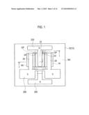 SEMICONDUCTOR DEVICE AND FABRICATION METHOD FOR THE SAME diagram and image