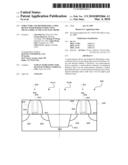  STRUCTURE AND METHOD FOR A CMOS DEVICE WITH DOPED CONDUCTING METAL OXIDE AS THE GATE ELECTRODE diagram and image