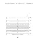  STRUCTURE AND METHOD FOR A CMOS DEVICE WITH DOPED CONDUCTING METAL OXIDE AS THE GATE ELECTRODE diagram and image