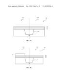  STRUCTURE AND METHOD FOR A CMOS DEVICE WITH DOPED CONDUCTING METAL OXIDE AS THE GATE ELECTRODE diagram and image