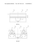  STRUCTURE AND METHOD FOR A CMOS DEVICE WITH DOPED CONDUCTING METAL OXIDE AS THE GATE ELECTRODE diagram and image