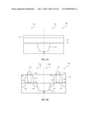  STRUCTURE AND METHOD FOR A CMOS DEVICE WITH DOPED CONDUCTING METAL OXIDE AS THE GATE ELECTRODE diagram and image