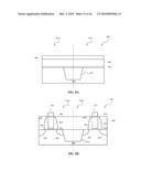  STRUCTURE AND METHOD FOR A CMOS DEVICE WITH DOPED CONDUCTING METAL OXIDE AS THE GATE ELECTRODE diagram and image