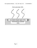 HIGH SENSITIVITY PHOTODETECTORS, IMAGING ARRAYS, AND HIGH EFFICIENCY PHOTOVOLTAIC DEVICES PRODUCED USING ION IMPLANTATION AND FEMTOSECOND LASER IRRADIATION diagram and image