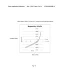 HIGH SENSITIVITY PHOTODETECTORS, IMAGING ARRAYS, AND HIGH EFFICIENCY PHOTOVOLTAIC DEVICES PRODUCED USING ION IMPLANTATION AND FEMTOSECOND LASER IRRADIATION diagram and image