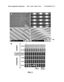 Printable, Flexible and Stretchable Diamond for Thermal Management diagram and image